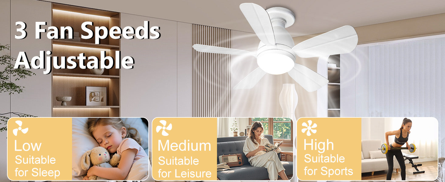 Low-Profile Ceiling Fan With Remote - Perfect for Night Sweats