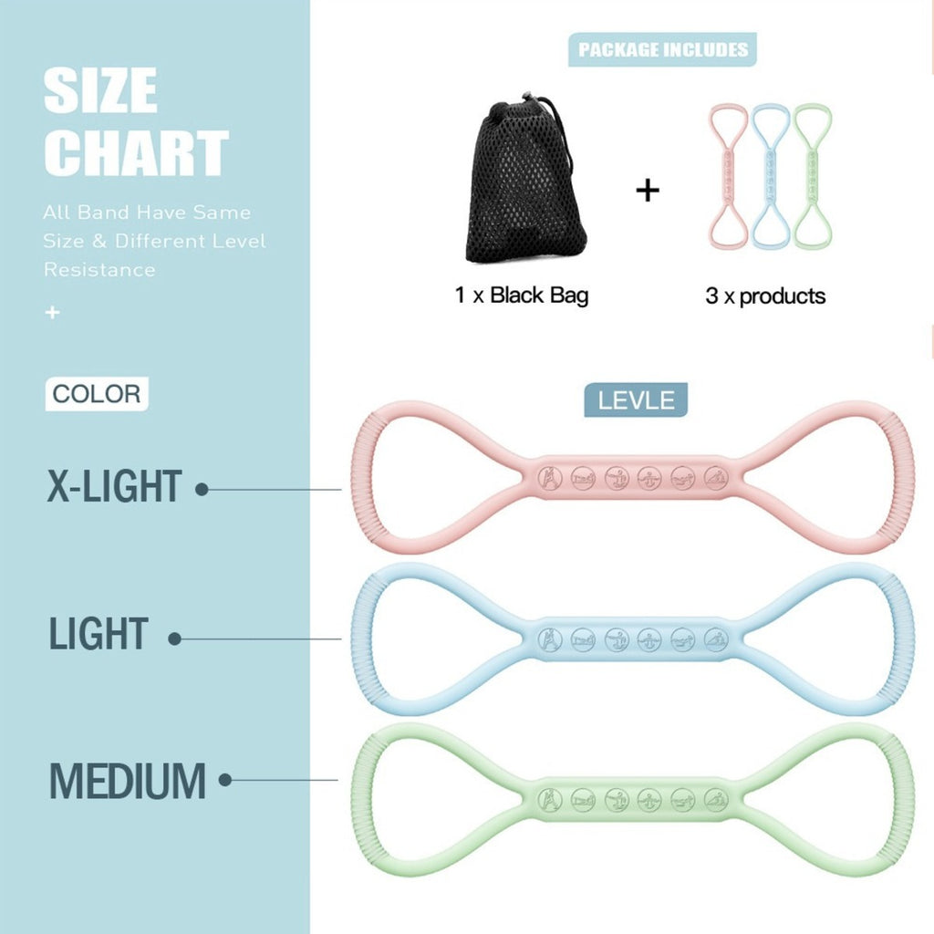 Size chart for resistance bands with colour and levels.